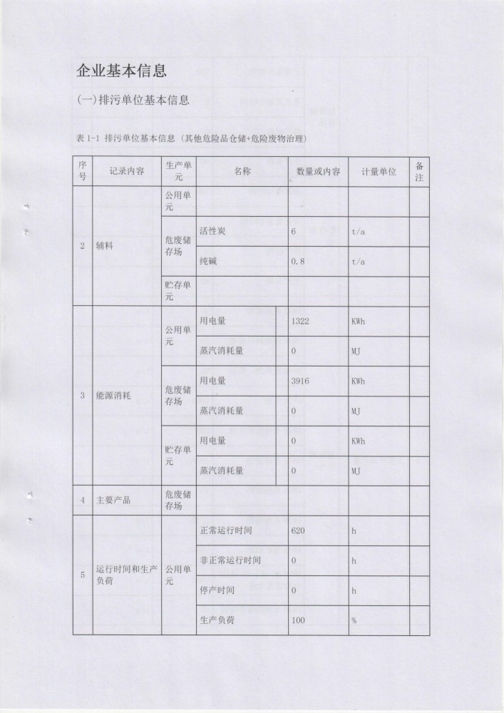 廣西地山環(huán)保技術(shù)有限公司