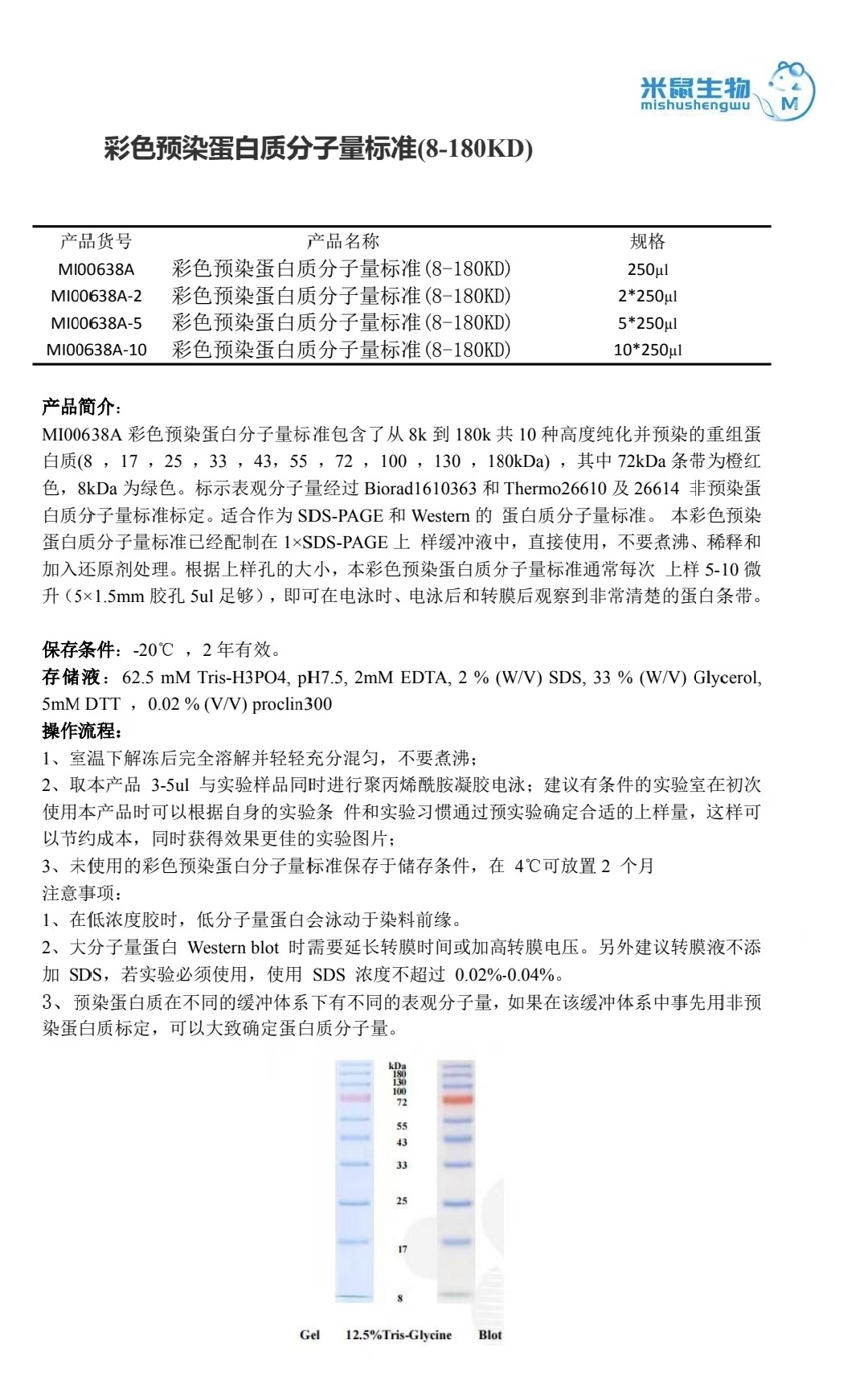 米鼠