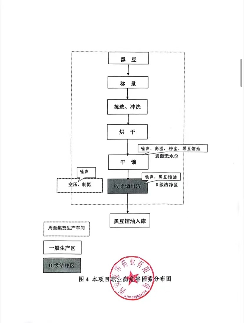 康華藥業(yè)