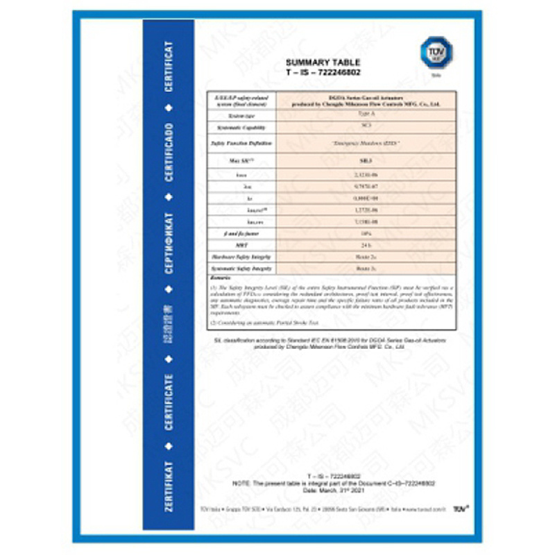 SIL3 safety level certification SIL3 safety level certification