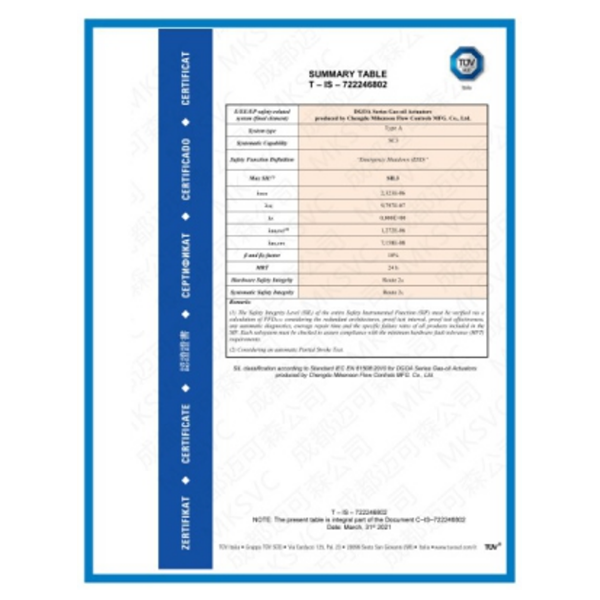SIL3 safety level certification SIL3 safety level certification