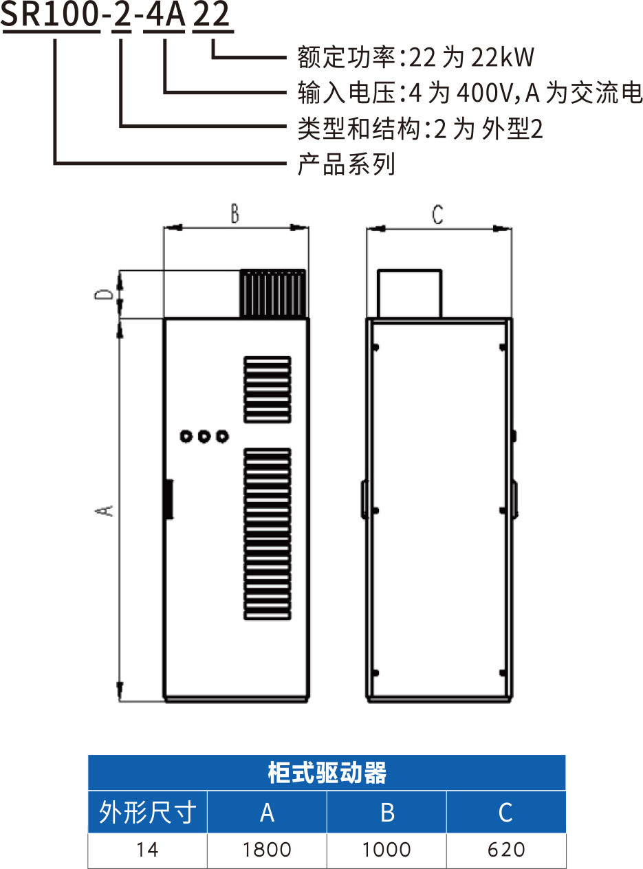 Aolong Motor