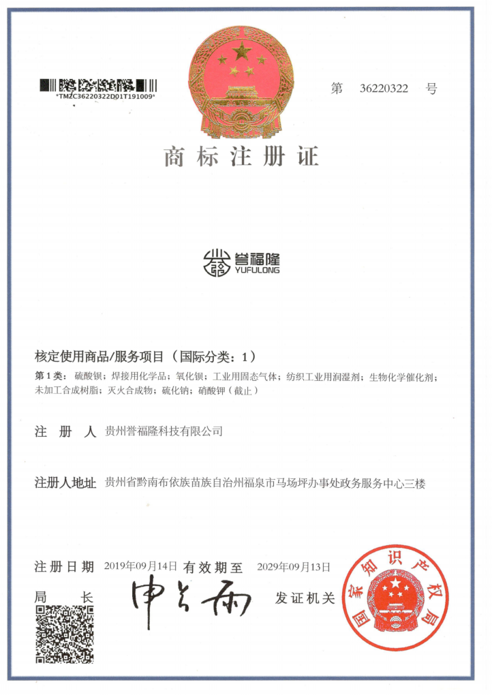 Trademark Certificate