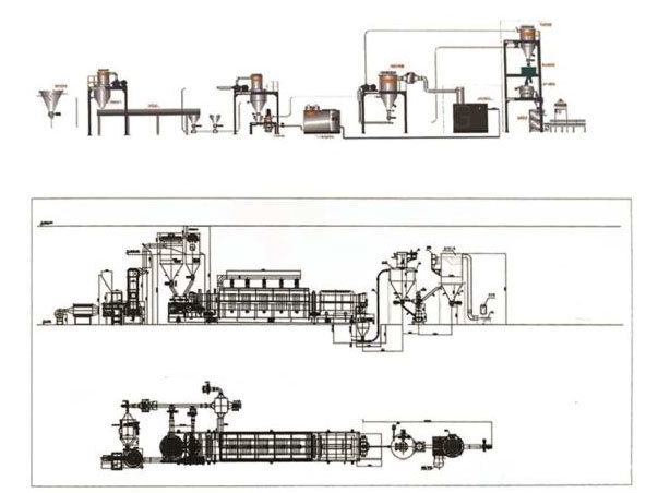 Lithium iron phosphate production line