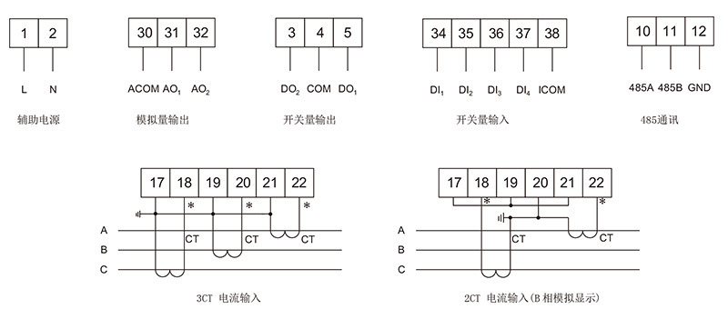 宇诺科技