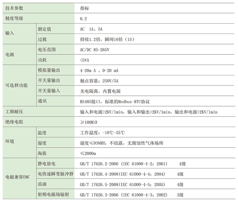 宇诺科技