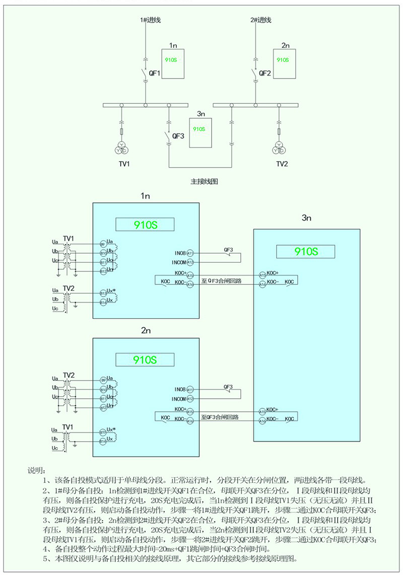 宇诺科技