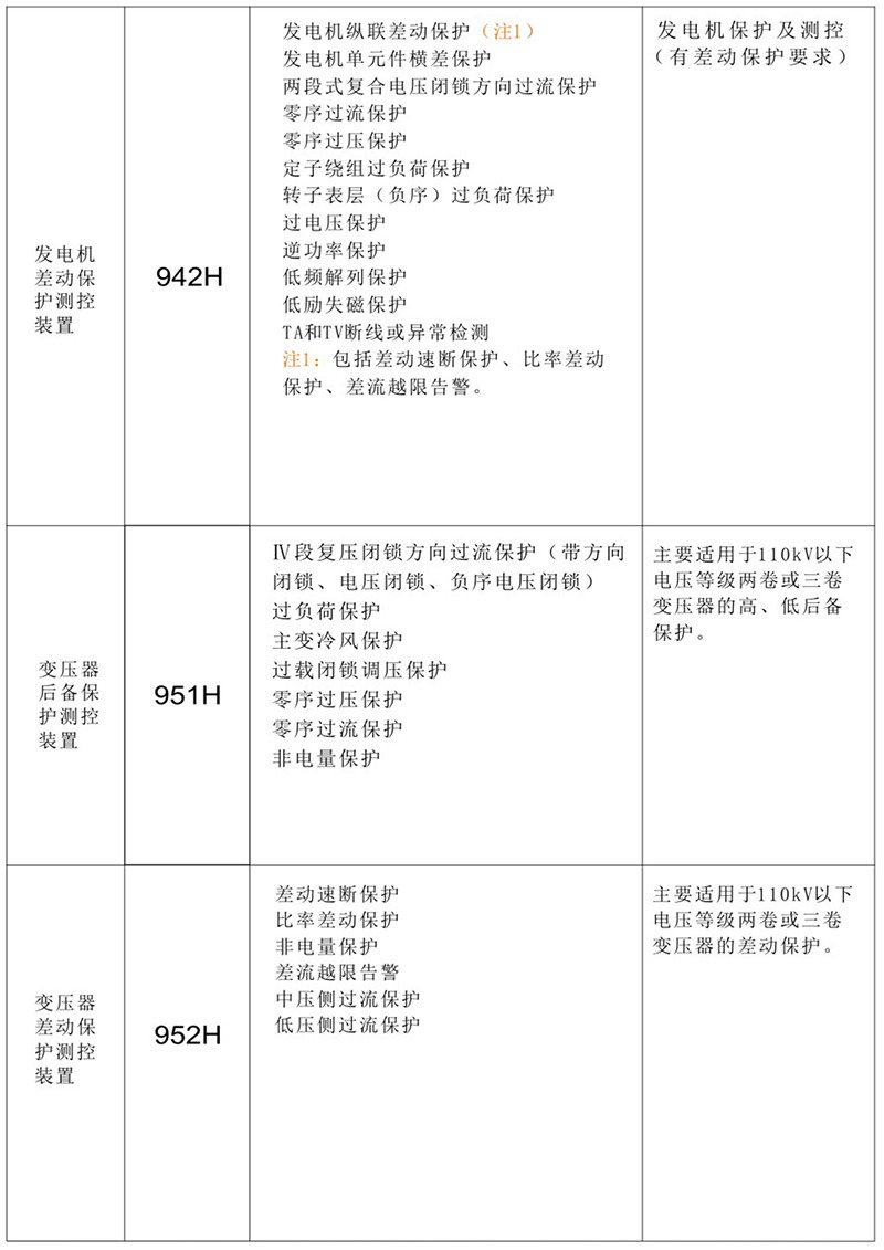 宇诺科技