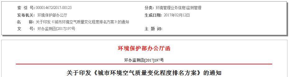 環(huán)保部將首次發(fā)布空氣惡化“十大”城市名單