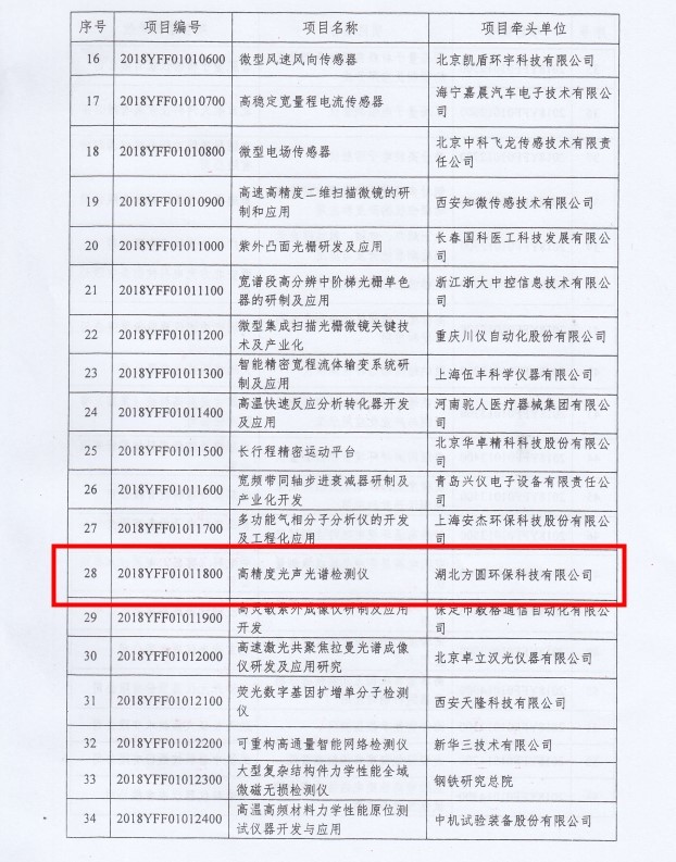 圖片名稱