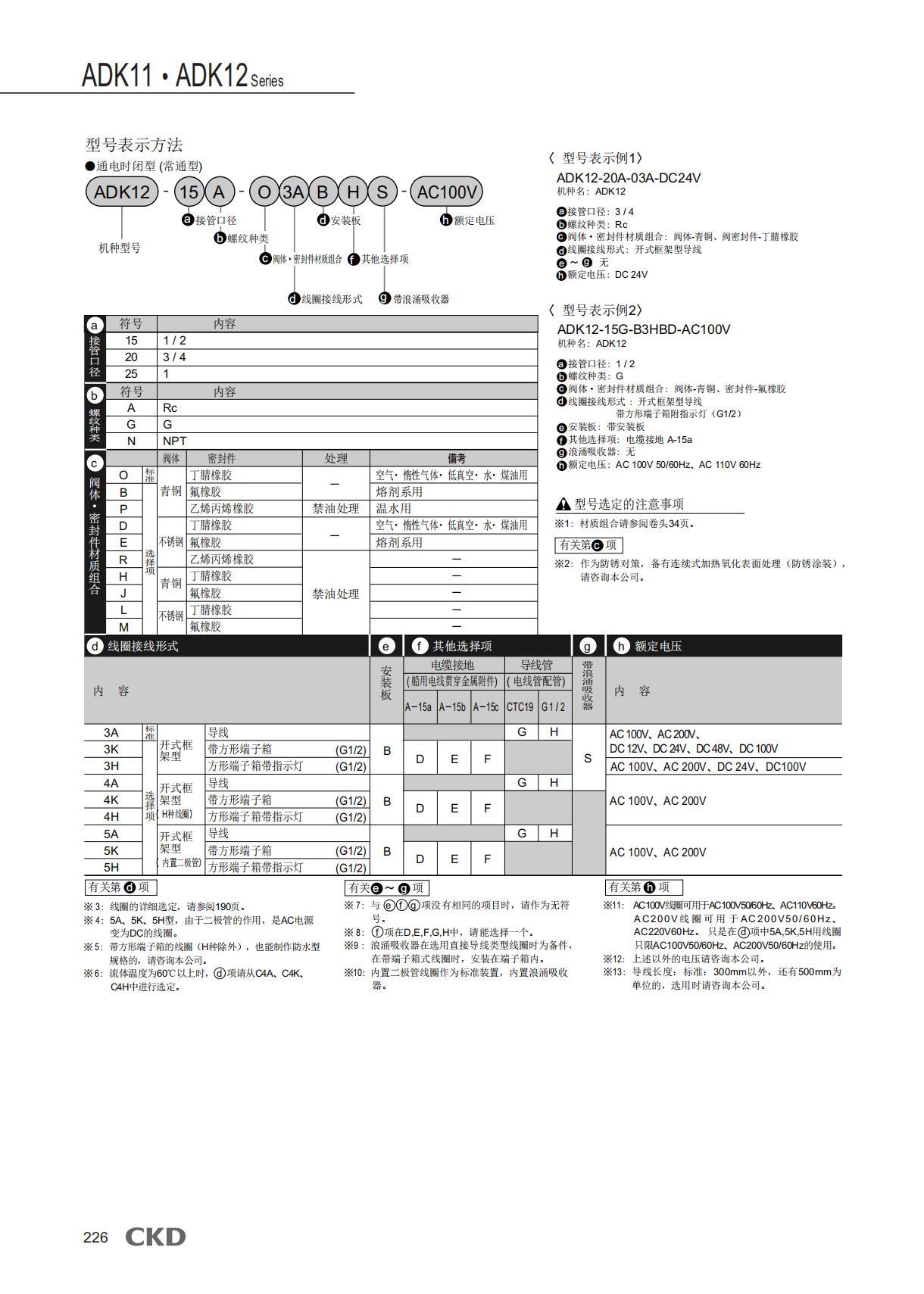 電磁閥ADK11-20A-03A-DC24V