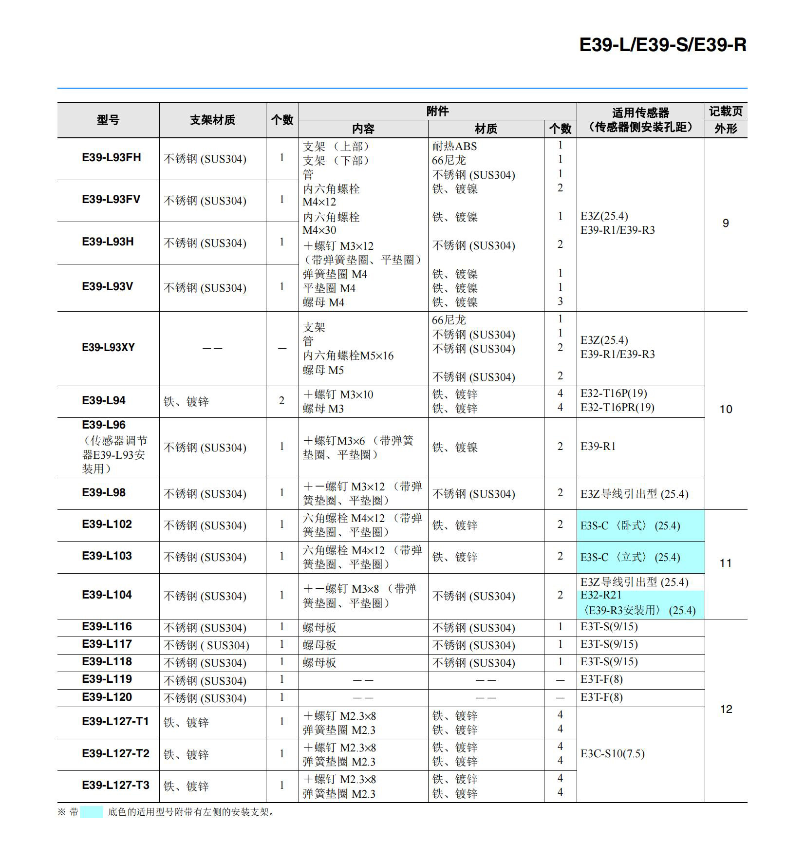 南京歌童信息技術(shù)有限公司