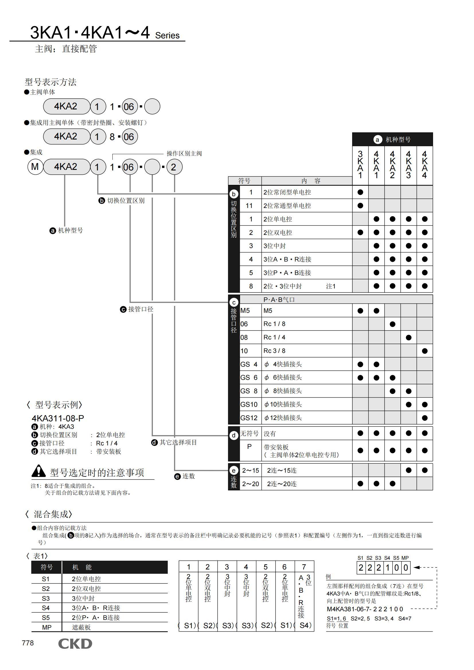 南京歌童信息技術(shù)有限公司