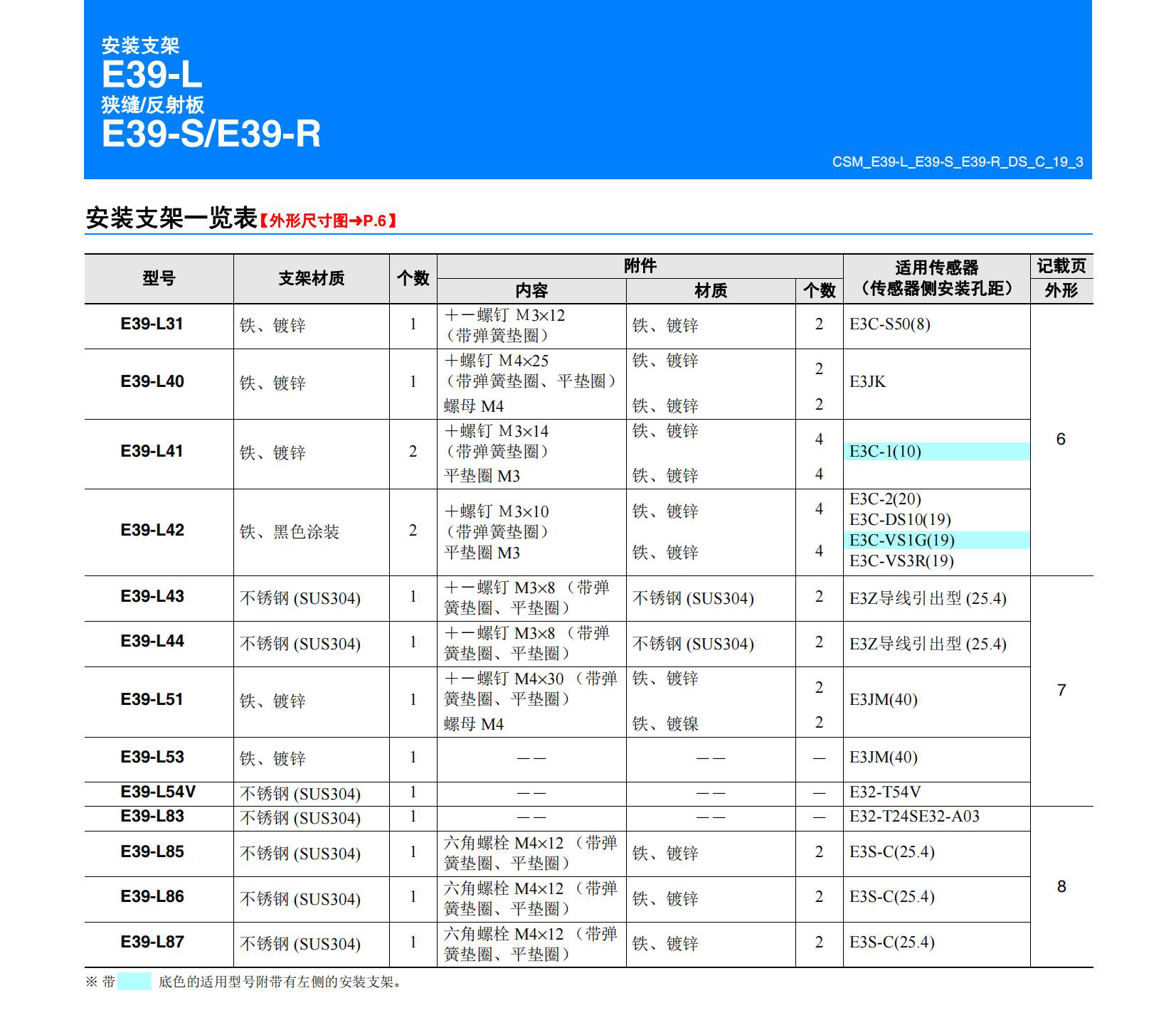 南京歌童信息技術(shù)有限公司