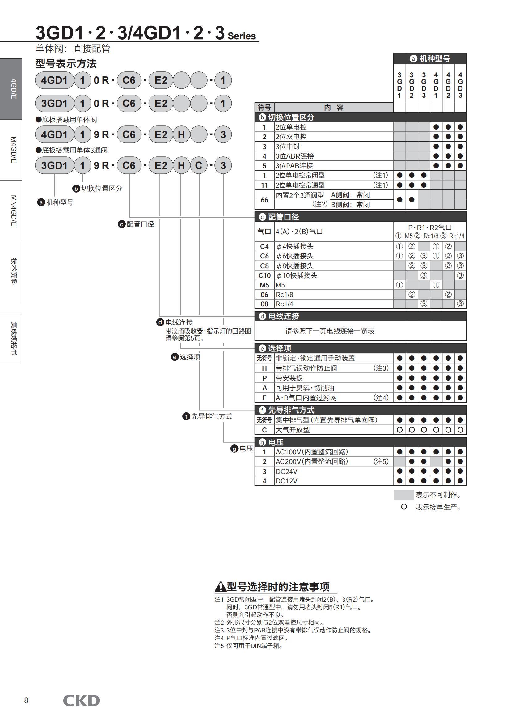 南京歌童信息技術(shù)有限公司