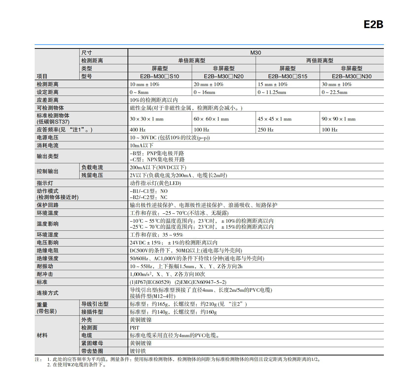 南京歌童信息技術(shù)有限公司