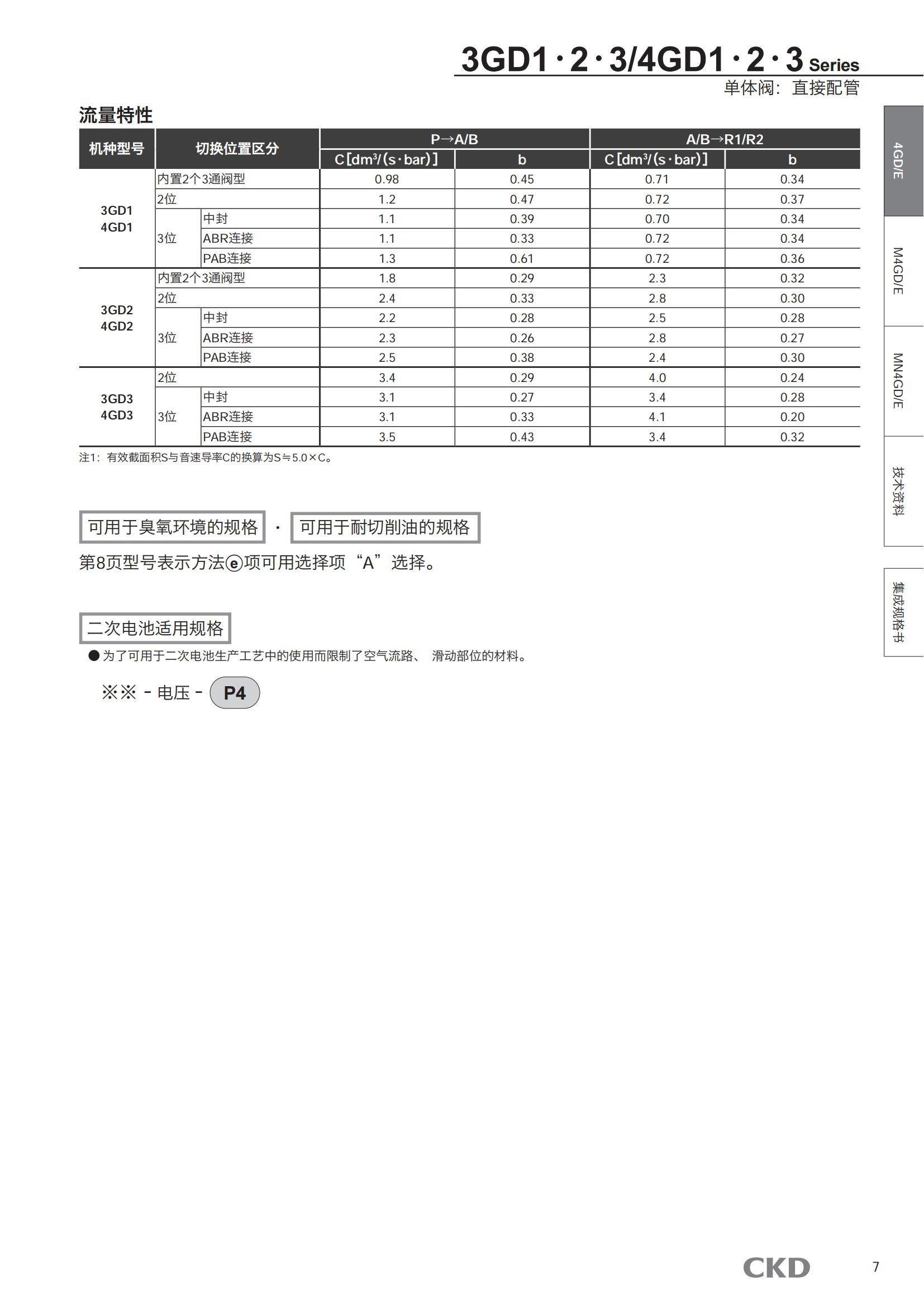 南京歌童信息技術(shù)有限公司