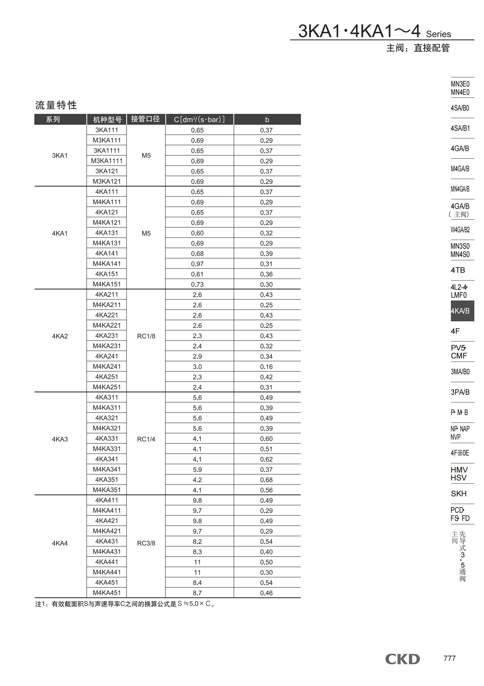 南京歌童信息技術(shù)有限公司