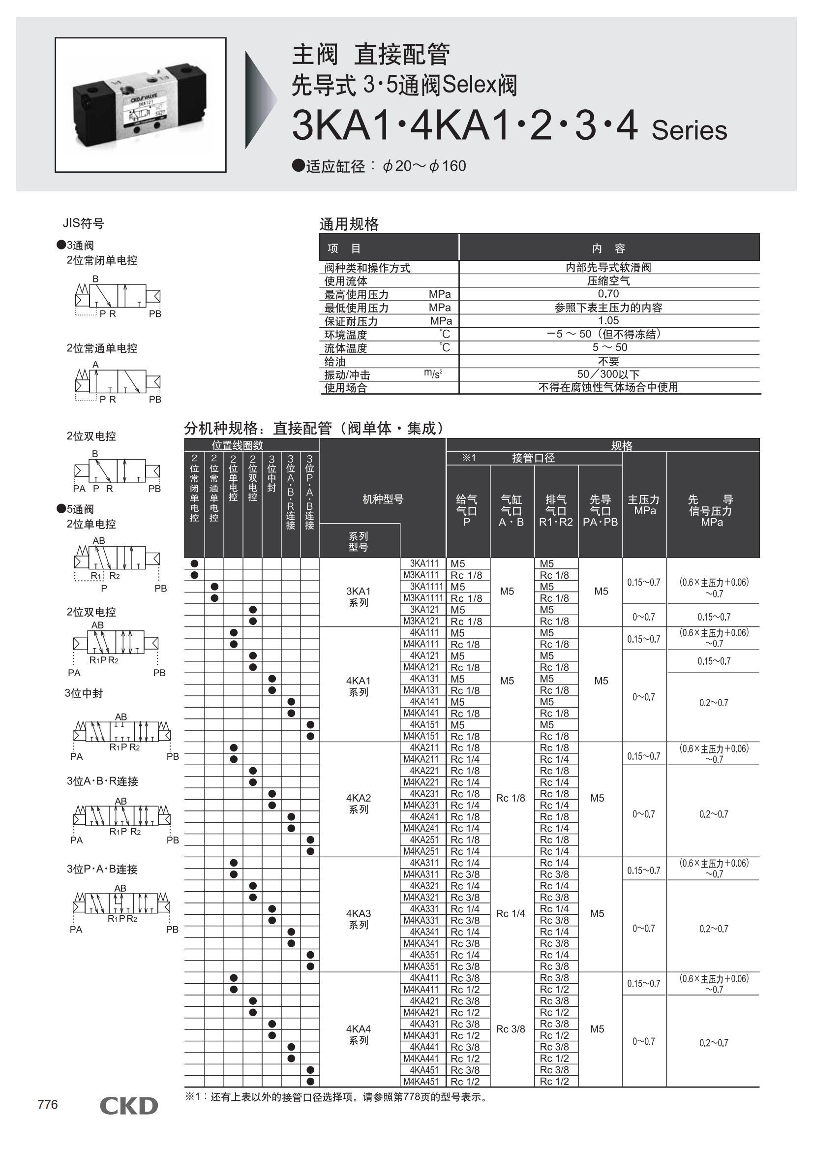 南京歌童信息技術(shù)有限公司