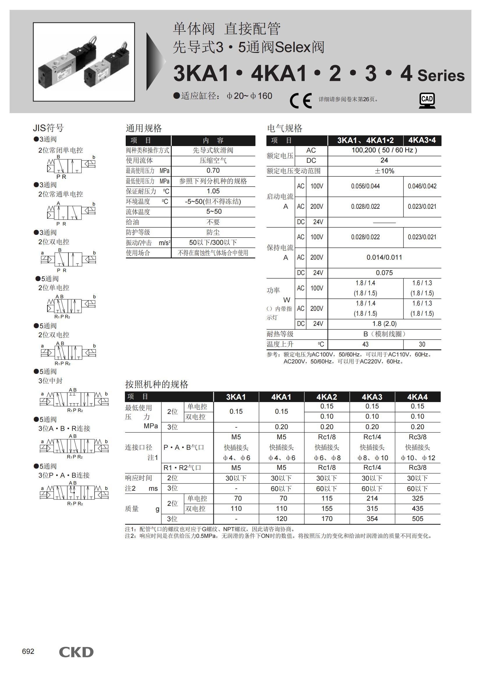 空壓閥3KA111-M5