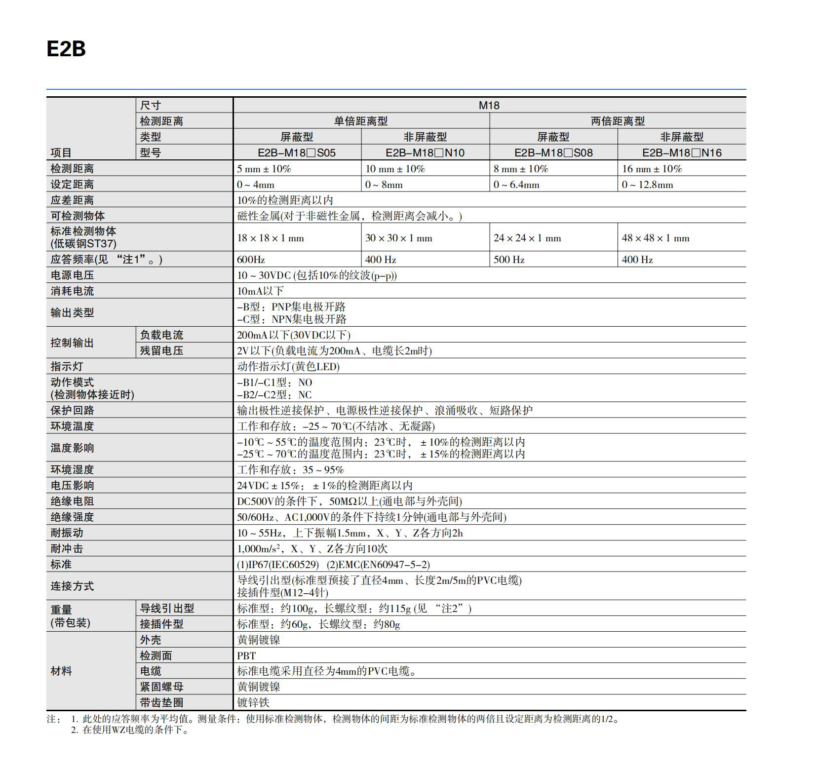 南京歌童信息技術(shù)有限公司