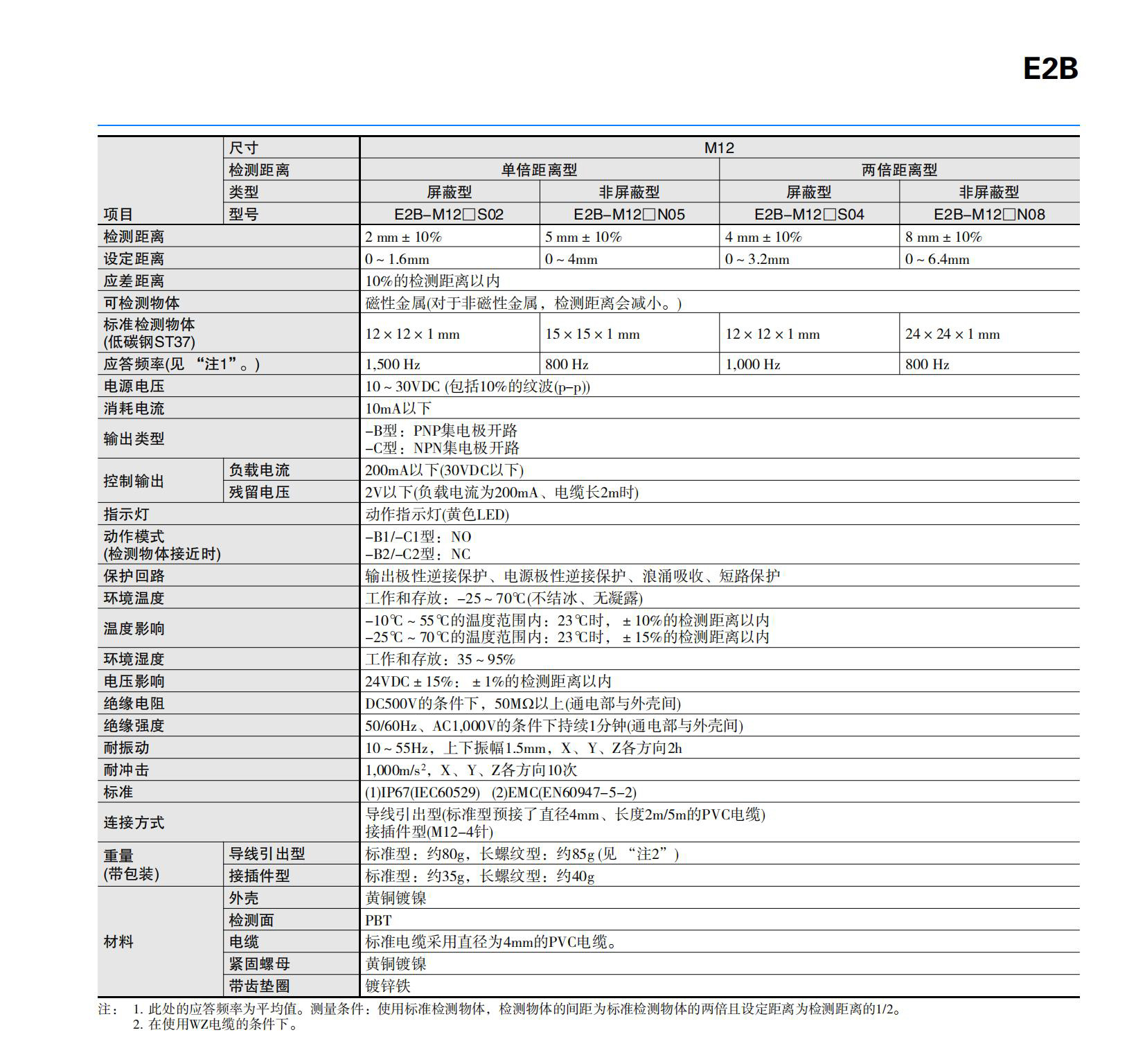 南京歌童信息技術(shù)有限公司