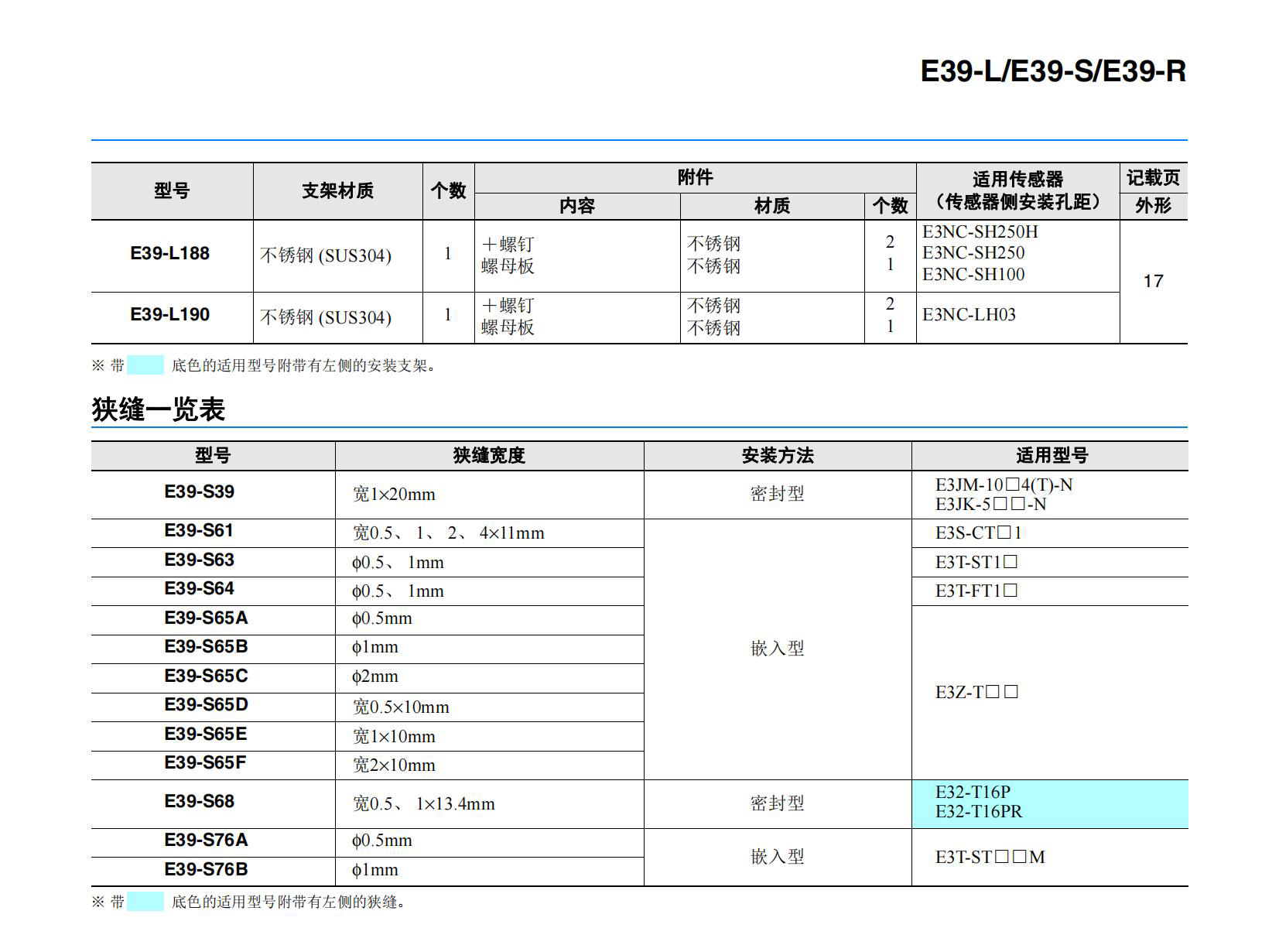 南京歌童信息技術(shù)有限公司