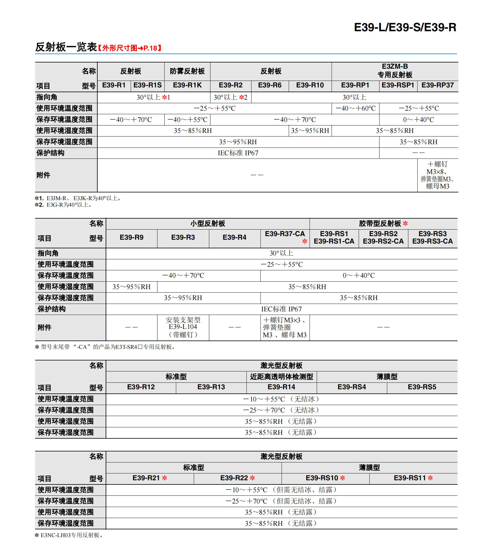 南京歌童信息技術(shù)有限公司