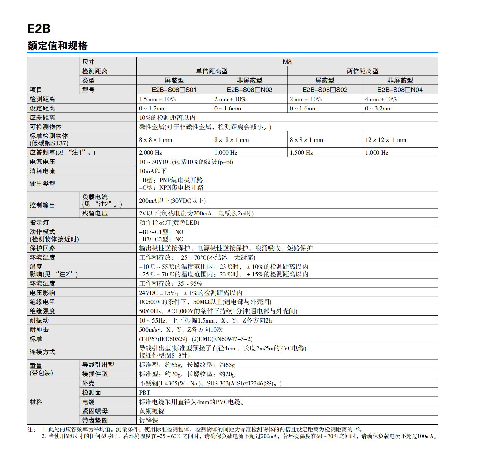 南京歌童信息技術(shù)有限公司