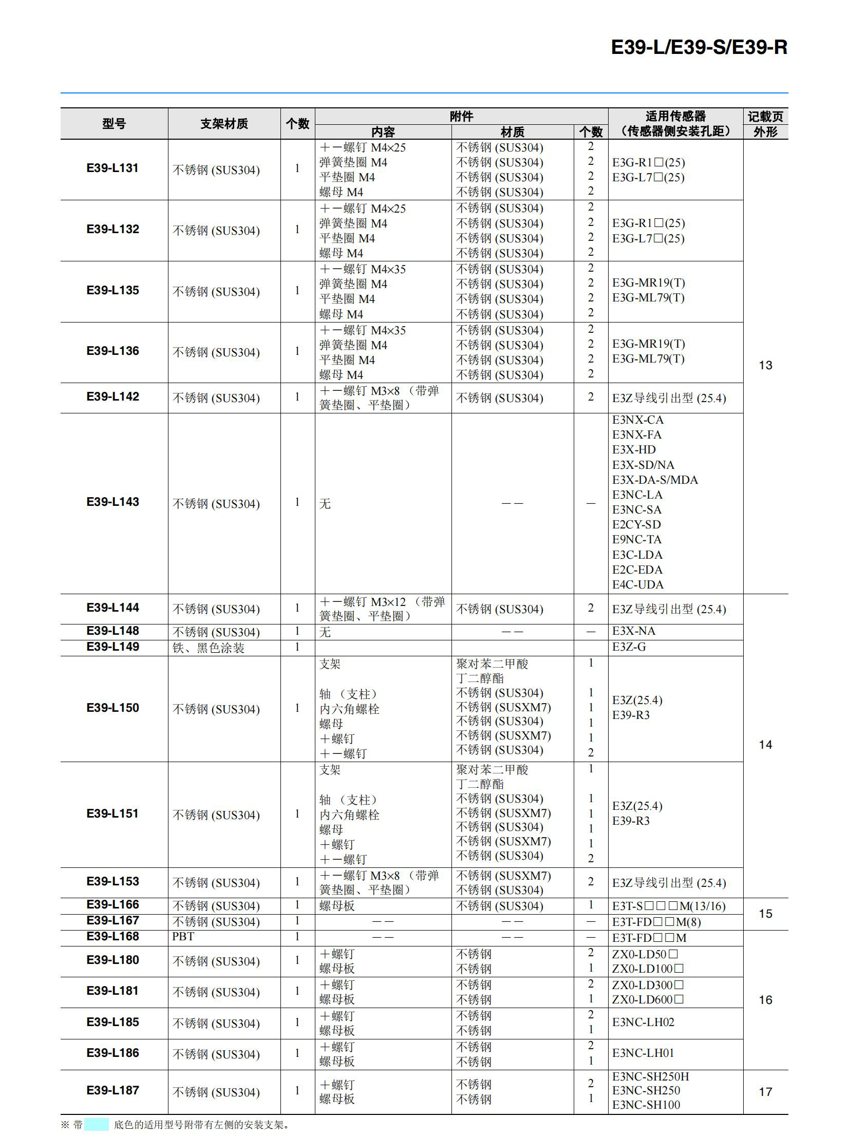 南京歌童信息技術(shù)有限公司