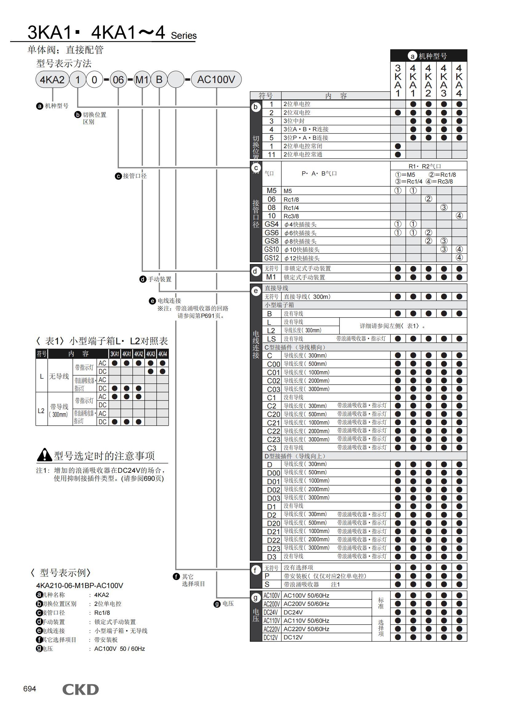 空壓閥3KA1111-M5