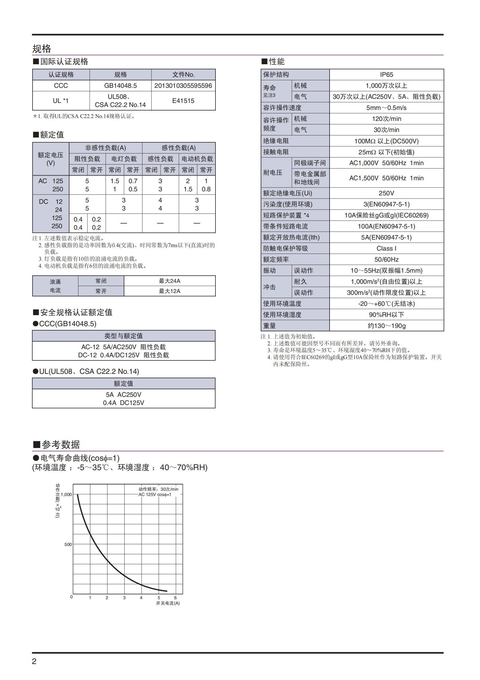 南京歌童信息技術(shù)有限公司