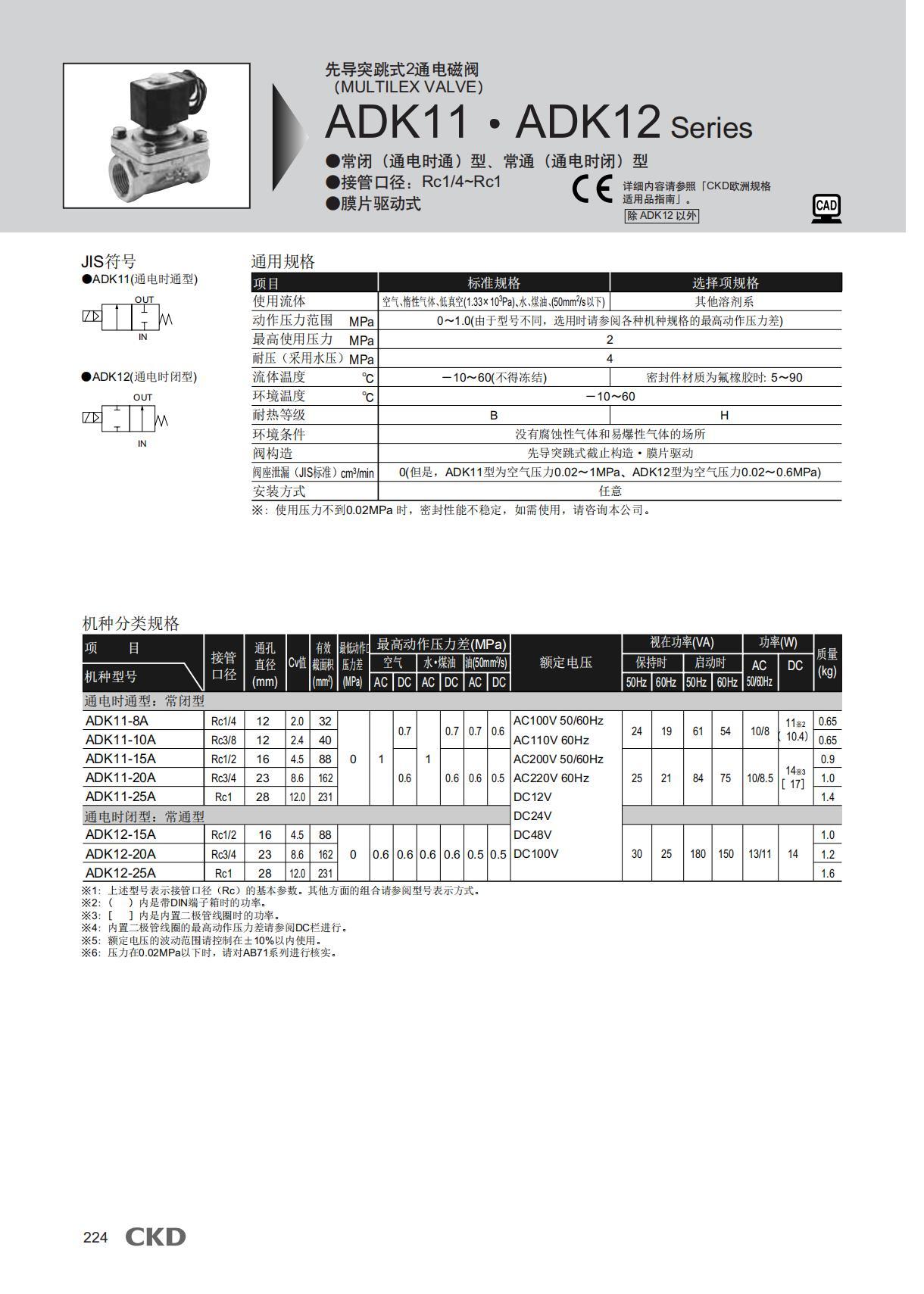 電磁閥ADK11-20A-03A-DC24V