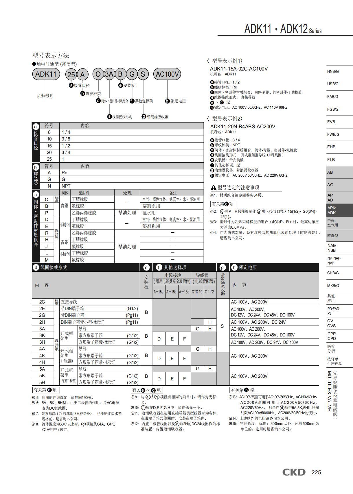 電磁閥ADK11-20A-03A-DC24V