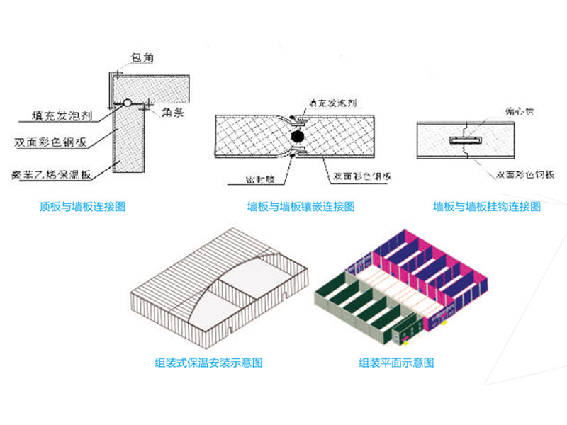 組裝式冷庫解決方案 組裝式冷庫解決方案