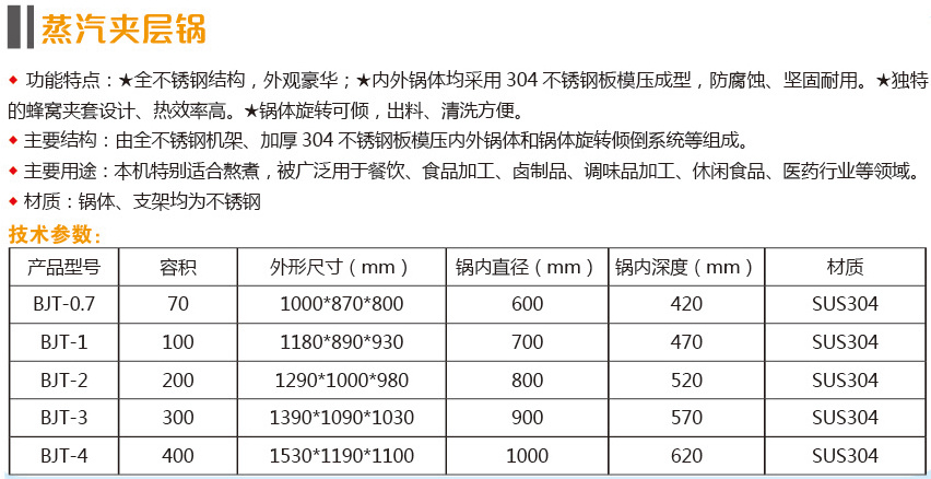 山东博精特食品机械有限公司