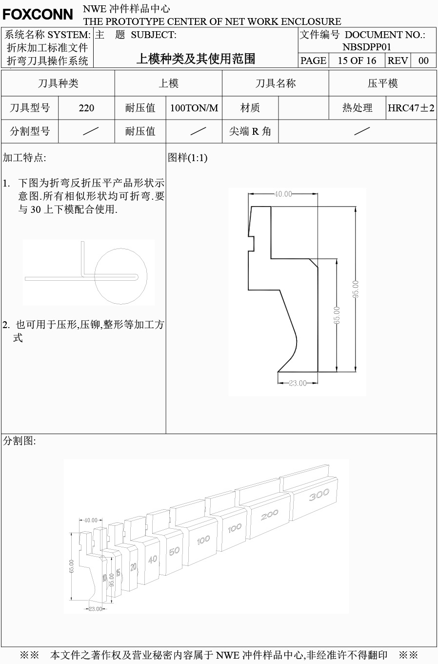 上模刀具種類及其適用范圍