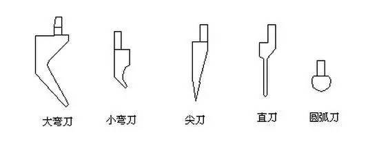 數(shù)控折彎工藝