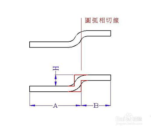 鈑金工藝-折彎