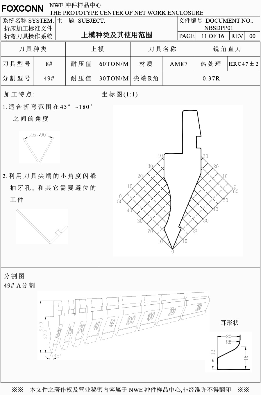 上模刀具種類及其適用范圍