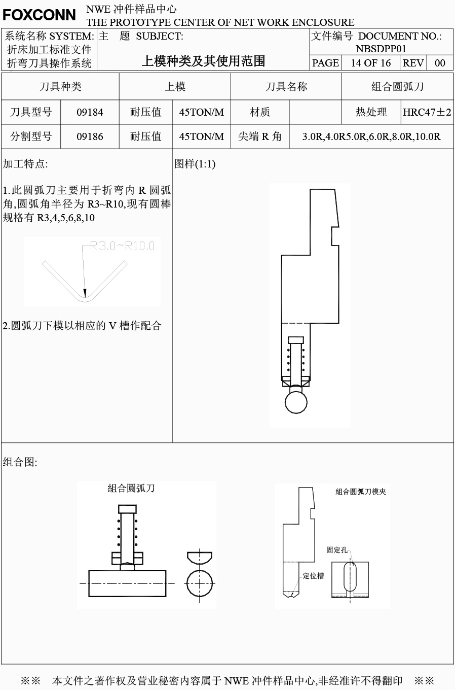 上模刀具種類及其適用范圍