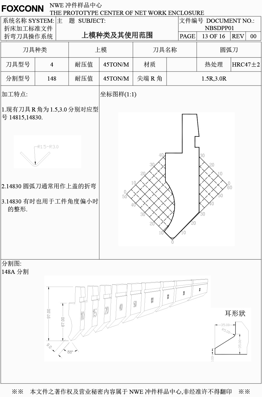 上模刀具種類及其適用范圍