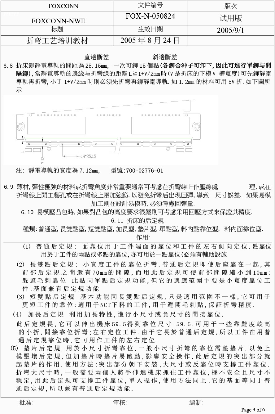 折彎工藝培訓(xùn)教材