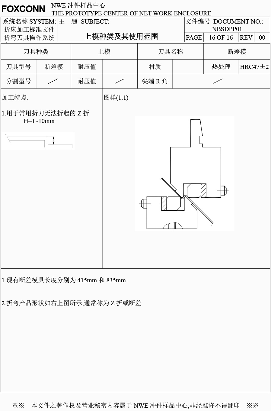 上模刀具種類及其適用范圍