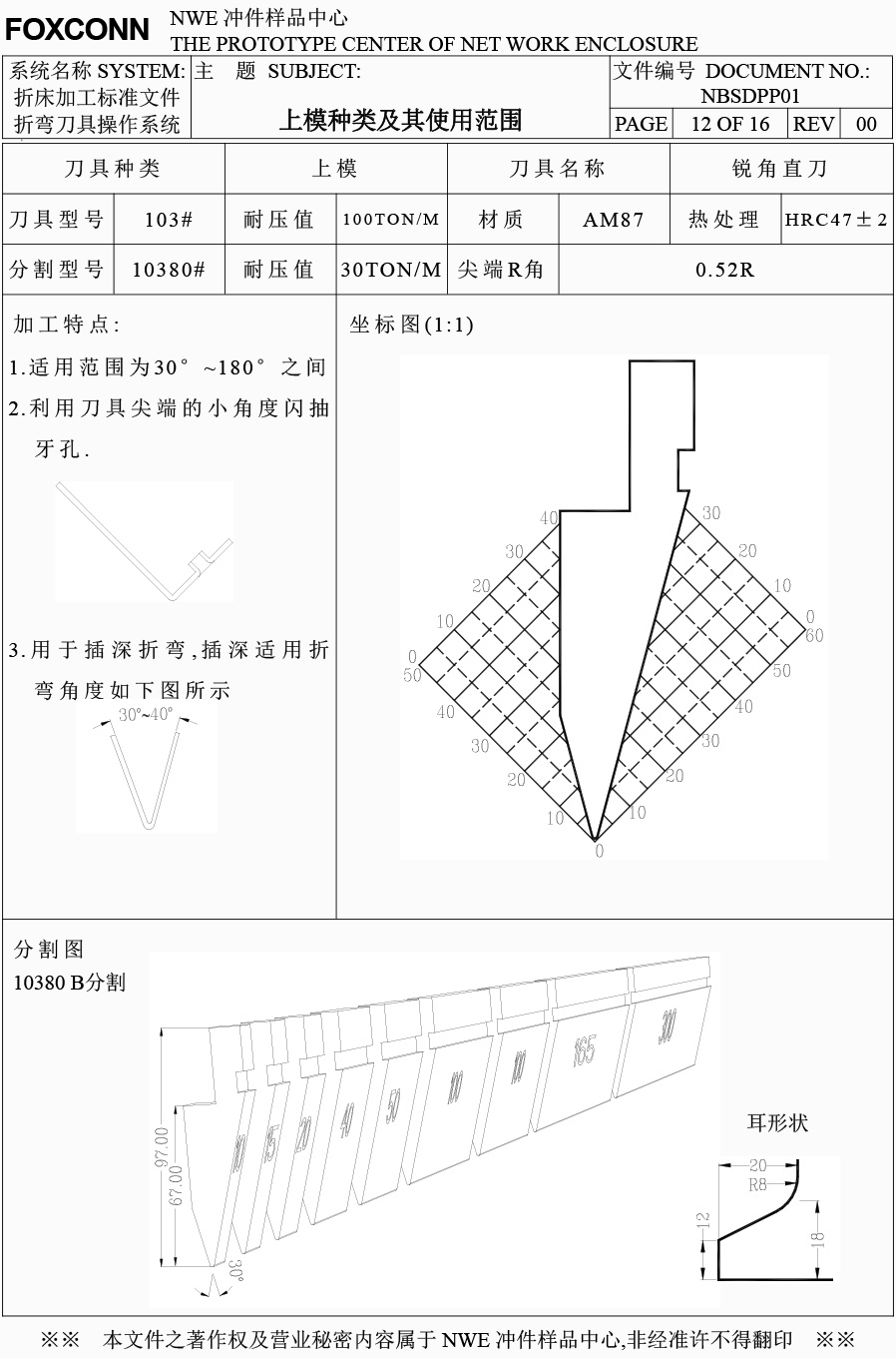 上模刀具種類及其適用范圍