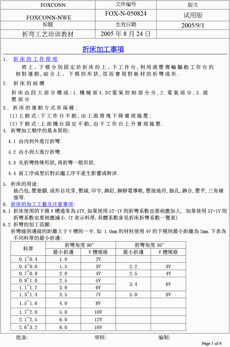 折彎工藝培訓(xùn)教材