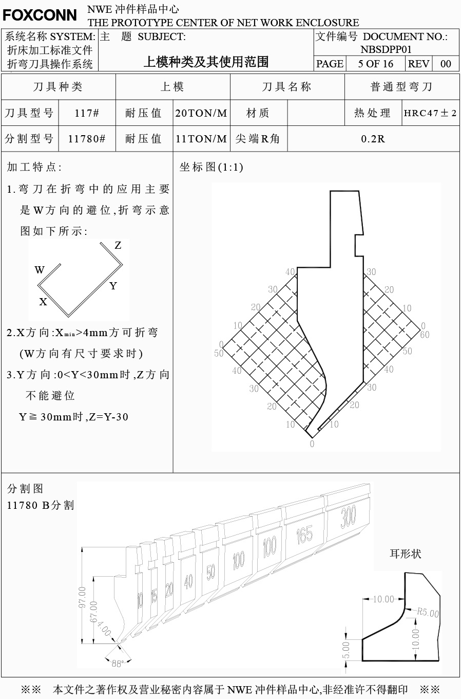 上模刀具種類及其適用范圍