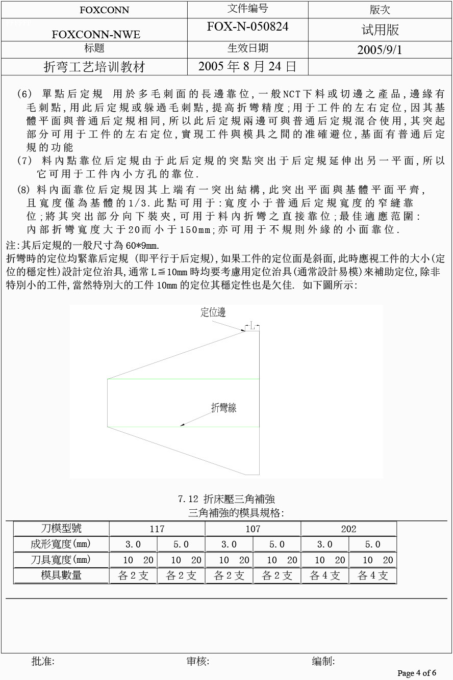 折彎工藝培訓(xùn)教材