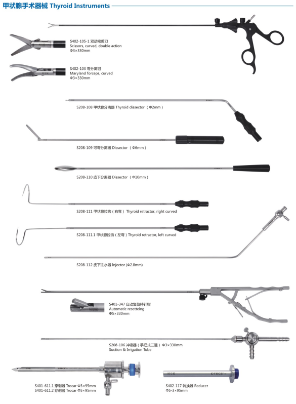 甲狀腺手術(shù)器械