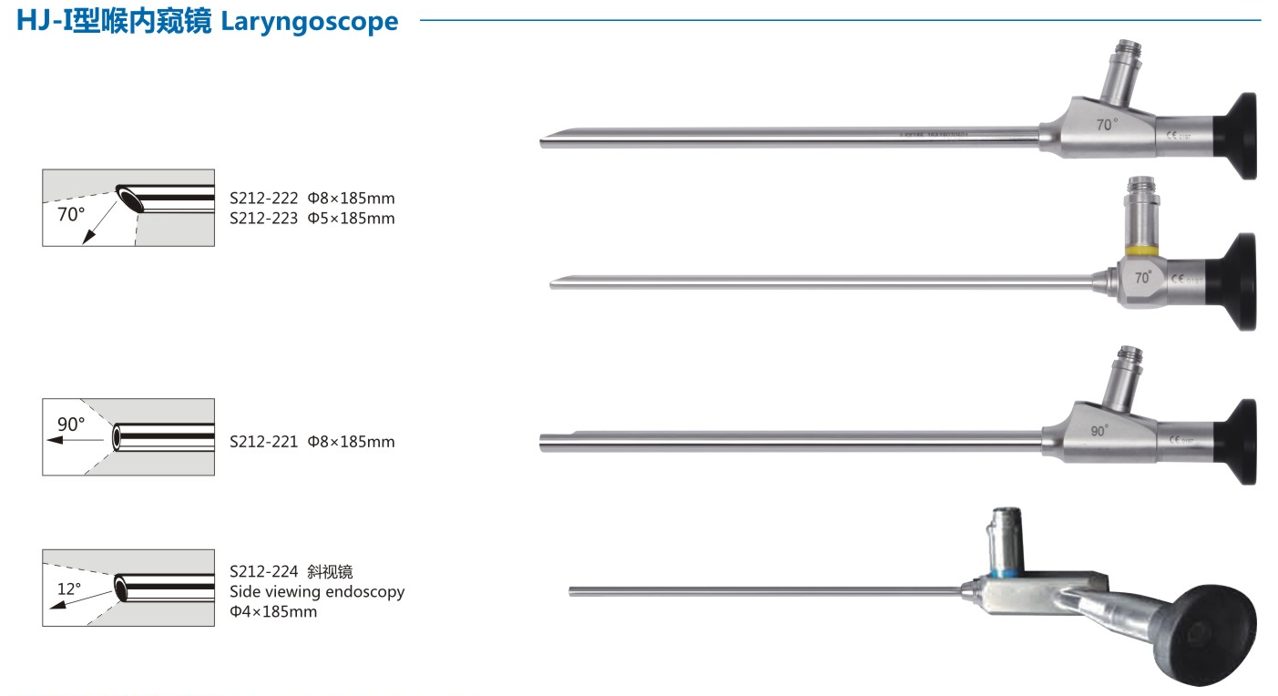 HJ-I型喉內(nèi)窺鏡
